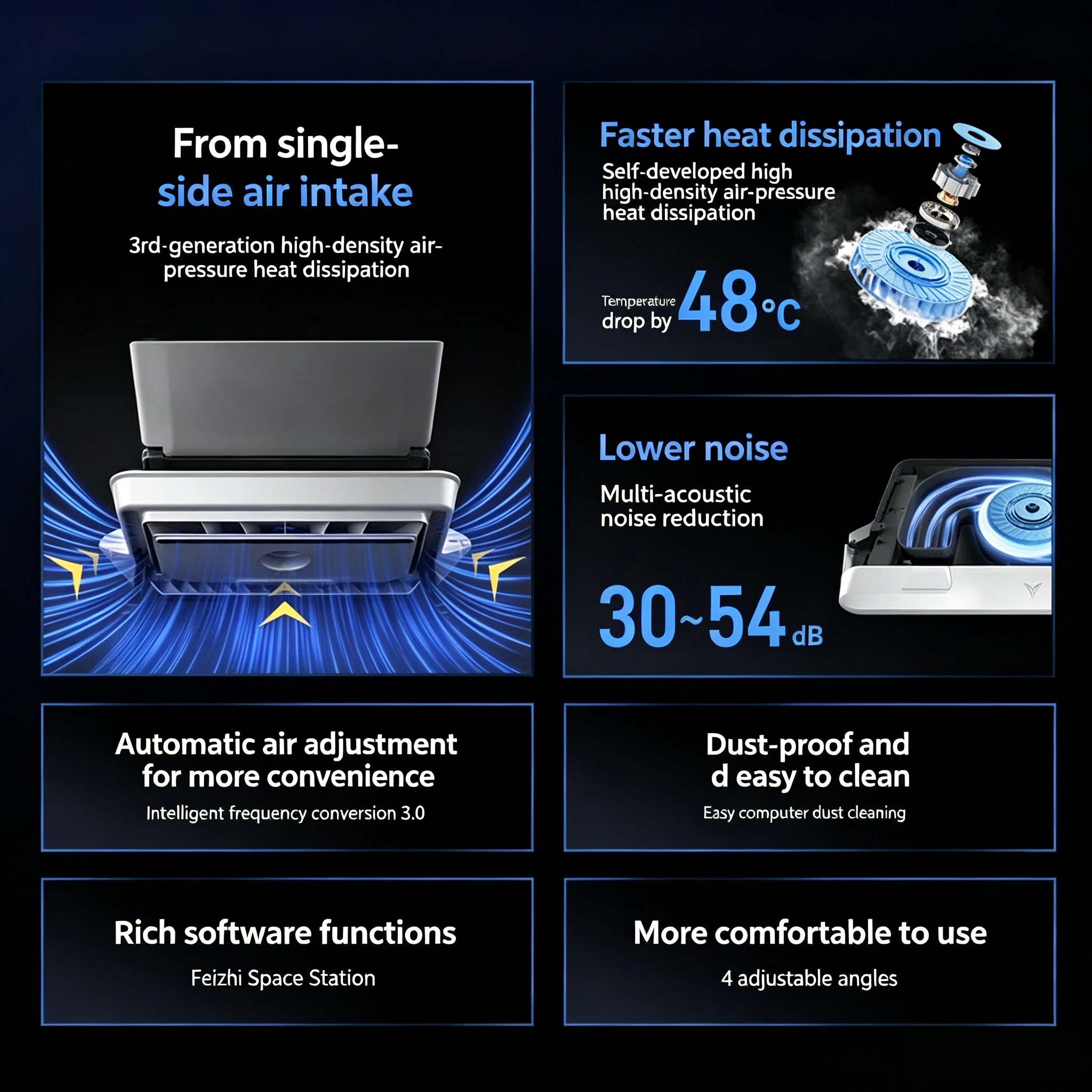 FLYDIGI Pressure-cooling Radiator BS3Pro - Notebook Gaming Laptop Esports Laptop - Silent Fan Cooling Base