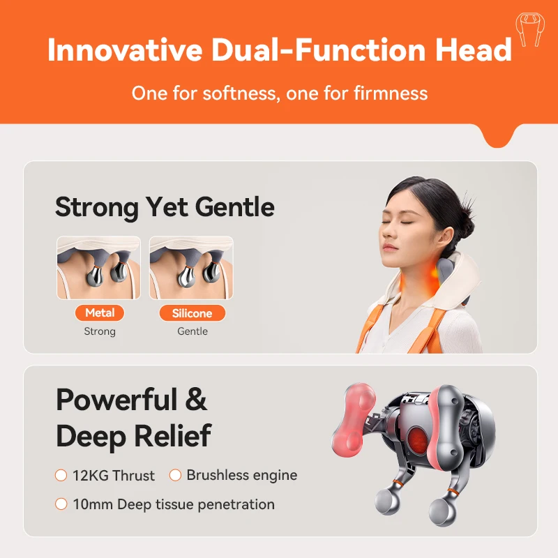 Electric Neck Massager Deep Tissue 6D Hand-like Neck and Back Massager with Heat for Relax Muscles