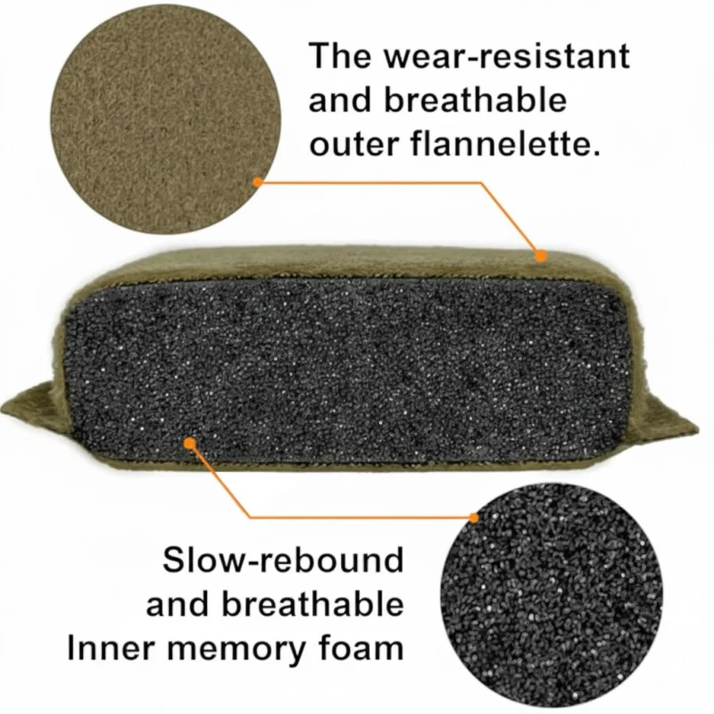 Universal Tactical Helmet Memory Foam Pad Set – Protective Cushion Inserts for FAST/MICH/ACH/USMC/PASGT Helmets