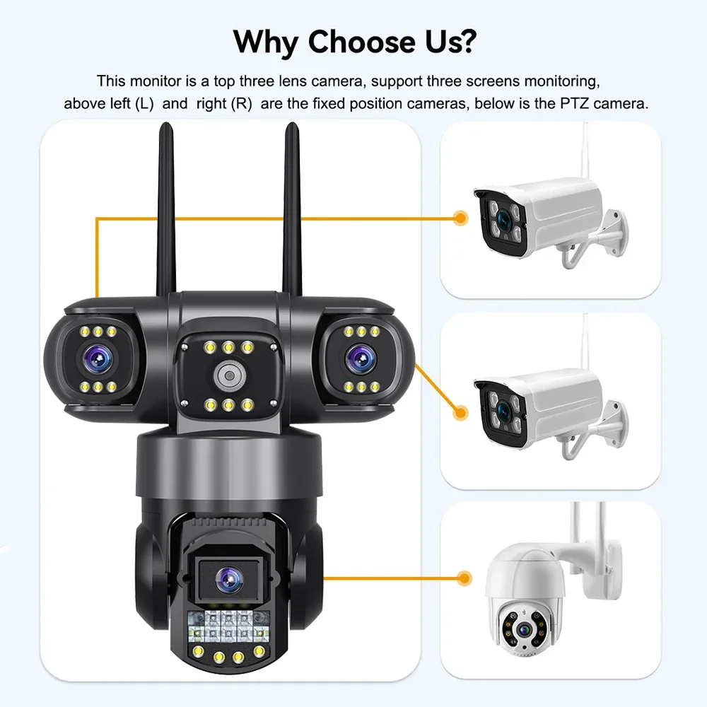 Tri-lens 4G Network Camera 3 Lens Security Protection CCTV Cameras Outdoor Wireless Waterproof Smart Home PTZ Video Surveillance