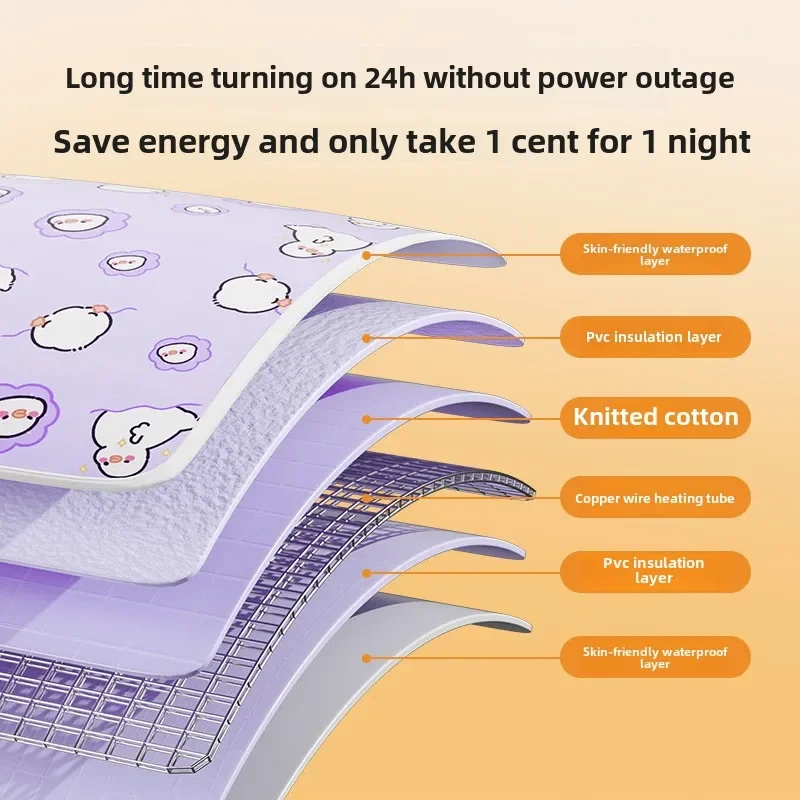 Pet Electric Blanket Heating Pad Dog Waterproof Blanket Cats and Dogs Electric Blanket Cat Small Heating Pads Pet Products