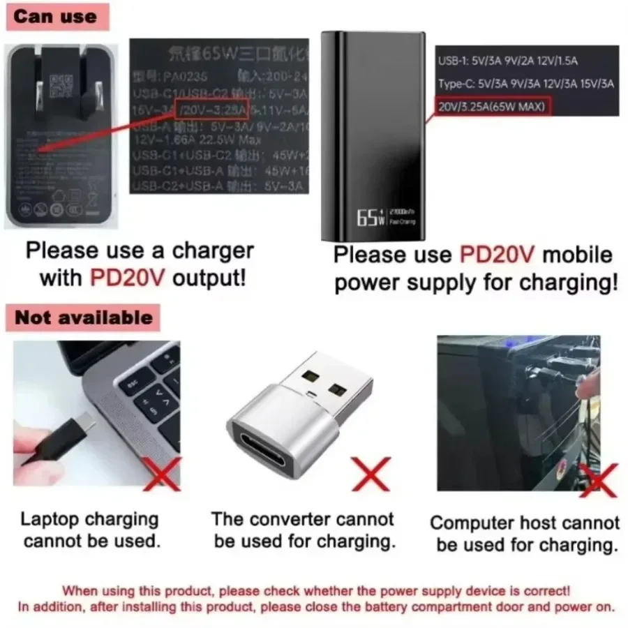 USB PD DC to USB C Power Cable 9V 12V 15V 20V 5.5x2.1mm 2.5mm for Wireless Router Laptop LED Speaker CCTV Camera Charging
