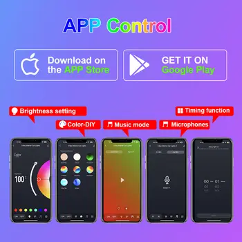 Pro BMW F30/F20/F21/F40/F36/F10/F18/F11/E36 dekorační lampa 64 barev RGB Symphony sada auto ambientní osvětlení interiéru LED pásek 10 nejlepší prodej Osvětlení interiéru BMW F40 - №4