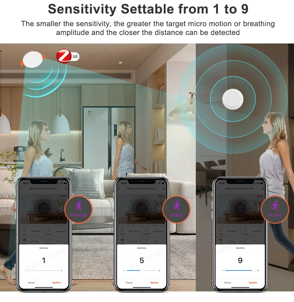 ZigBee Human Präsenz Sensor 110V/220V mmwave 5,8g 24g Radar detektor Beleuchtungs stärke Lux Erkennung Tuya/Smart Life Home Automation