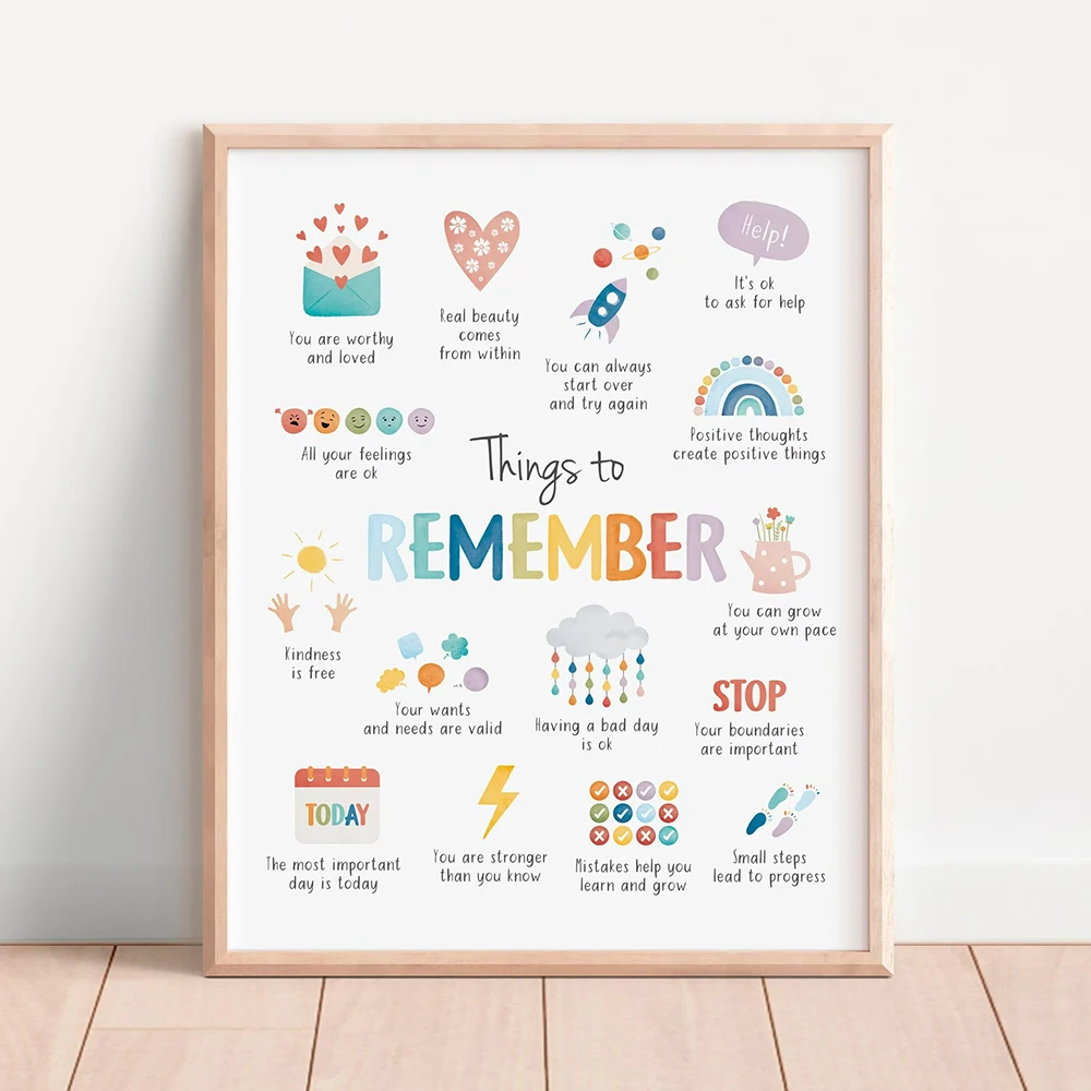 

Things to Remember, Therapy Office Decor Wall Art Positive Affirmations, Anxiety Relief, Calming Corner, School Psychology Mural