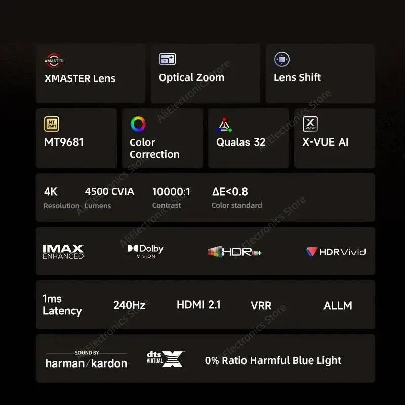 XGIMI 4K Triple Color Laser Projector RS 20 Ultra Max Lens Shift Optical Zoom 3D Beamer Video Home Theater Cinema Dolby Vision