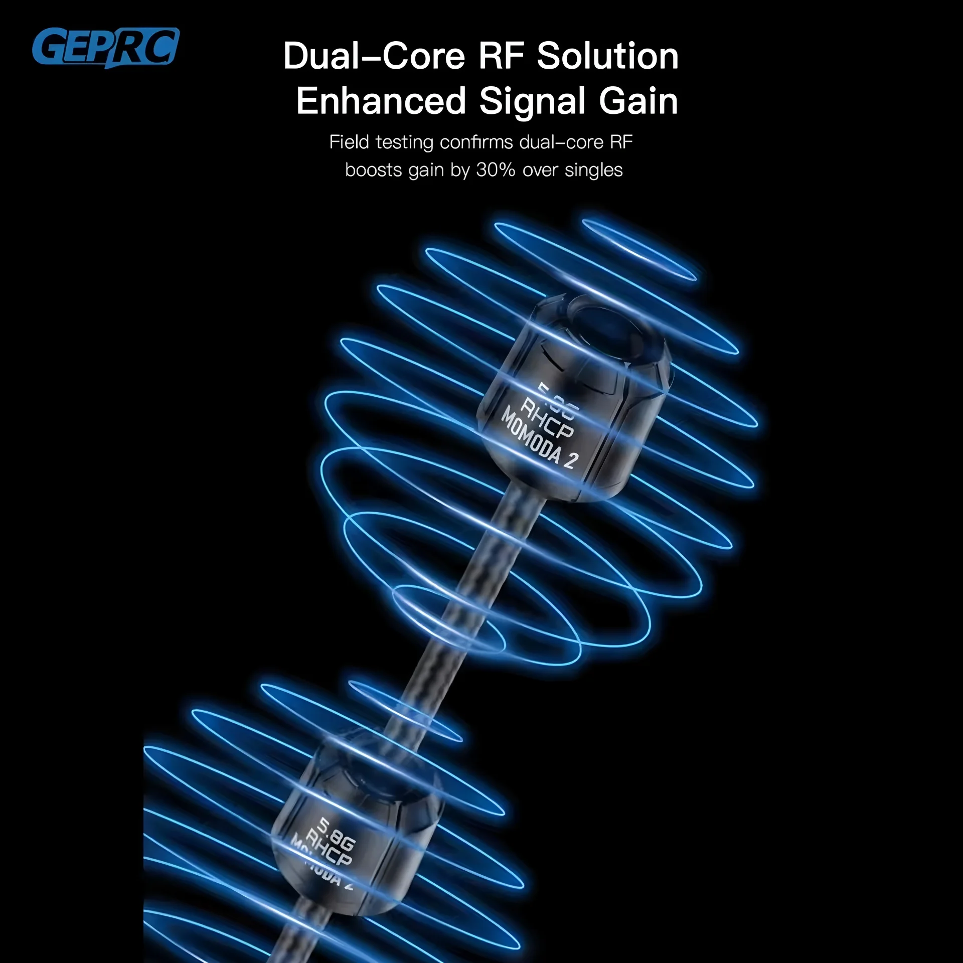 GEPRC Momoda2 5.8G 듀얼 안테나 5.65GHz SMA 듀얼 코어 RF 초저 VSWR DIY RC FPV 쿼드콥터 드론 프리스타일 액세서리 부품