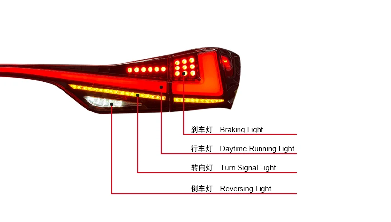 Zhengwo led tail lights for Lexus GS250 GS300 GS350 2012-2023 modified car accessories tail lamp back Light Custom taillight