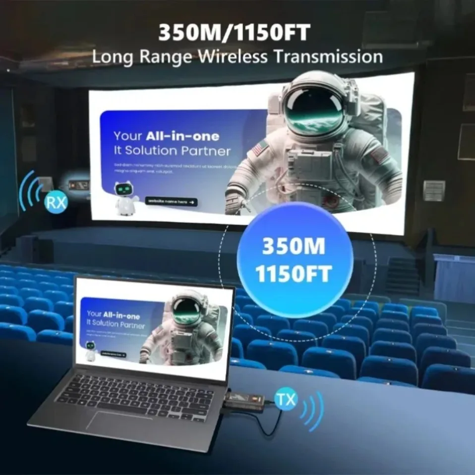 New 350M HDMI-Compatible Wireless Video Transmitter Receiver Kits Extender Adapter TV Stick Dongle 1080P for Laptops PC Monitor