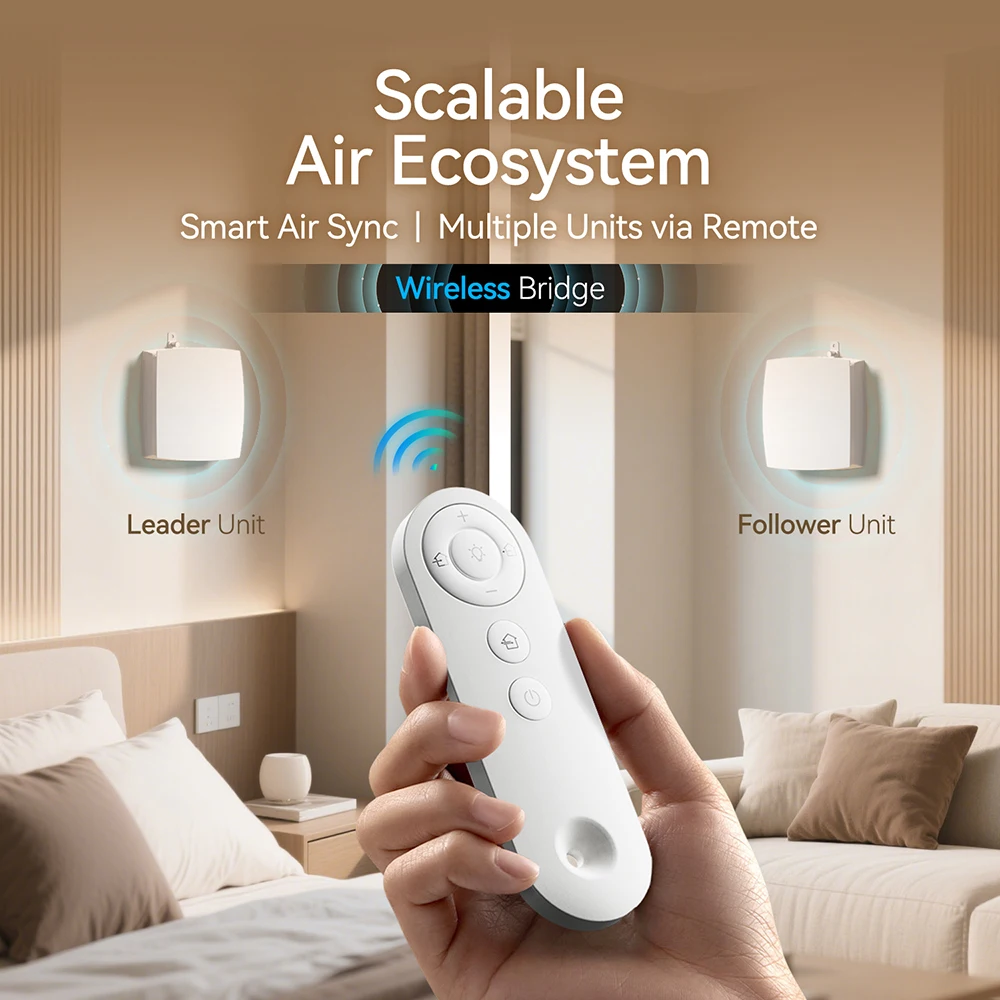 Wall-Mounted Energy Saving Heat Recovery Ventilation High Efficiency Quiet Operation Pairing 1 Min Smart WiFi Control Airwoods