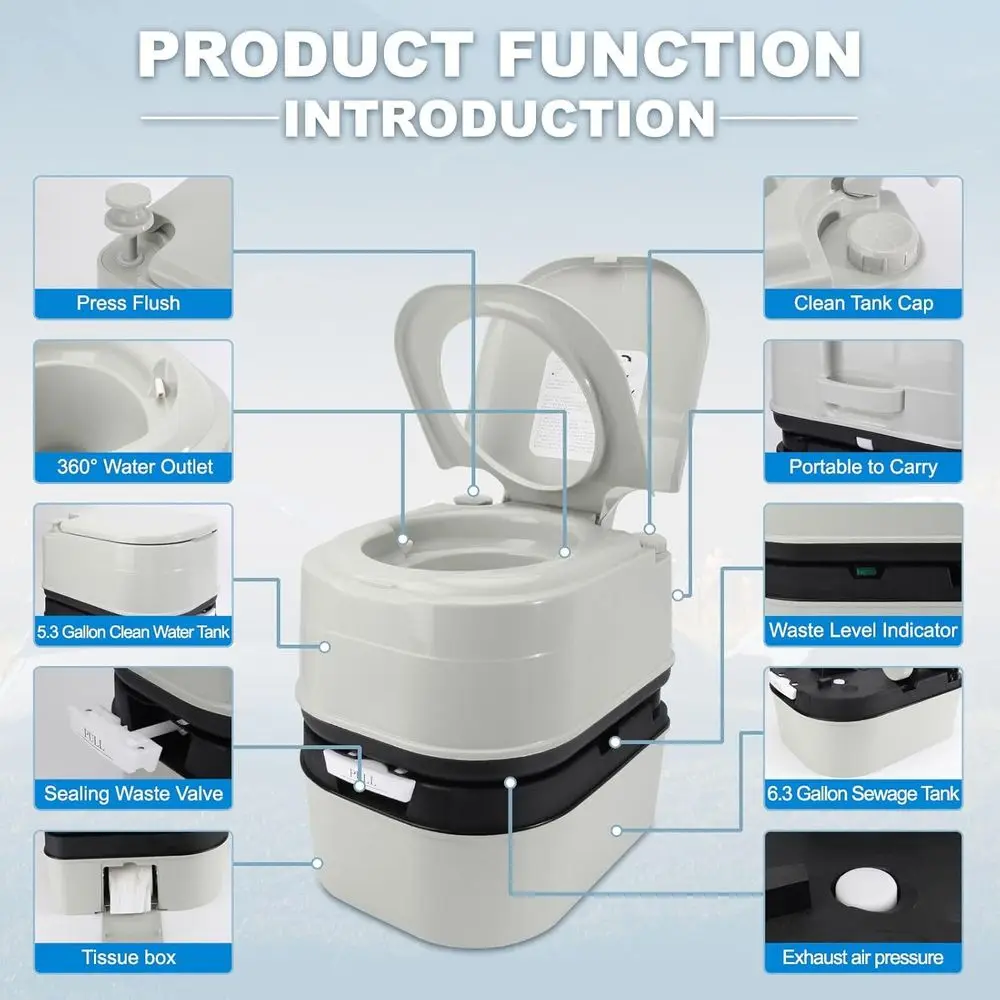 Portable Toilet, 6.4 Gallon 24L Piston Pump Flush with Level indicator Detachable Anti-Leak Handle Water Pump,Rotating Spout Ind view 4