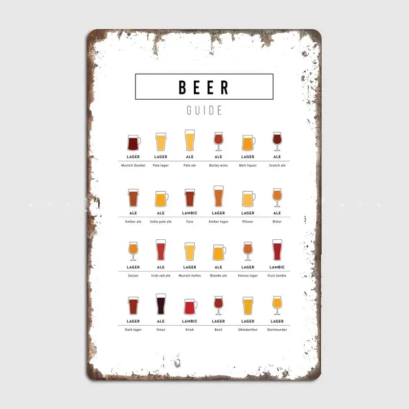 The Beer Guide Metal Tin Sign Retro Bar Wall Decor Kitchen Decoration Bestseller Guides Room Decors Aesthetic Restaurant Poster