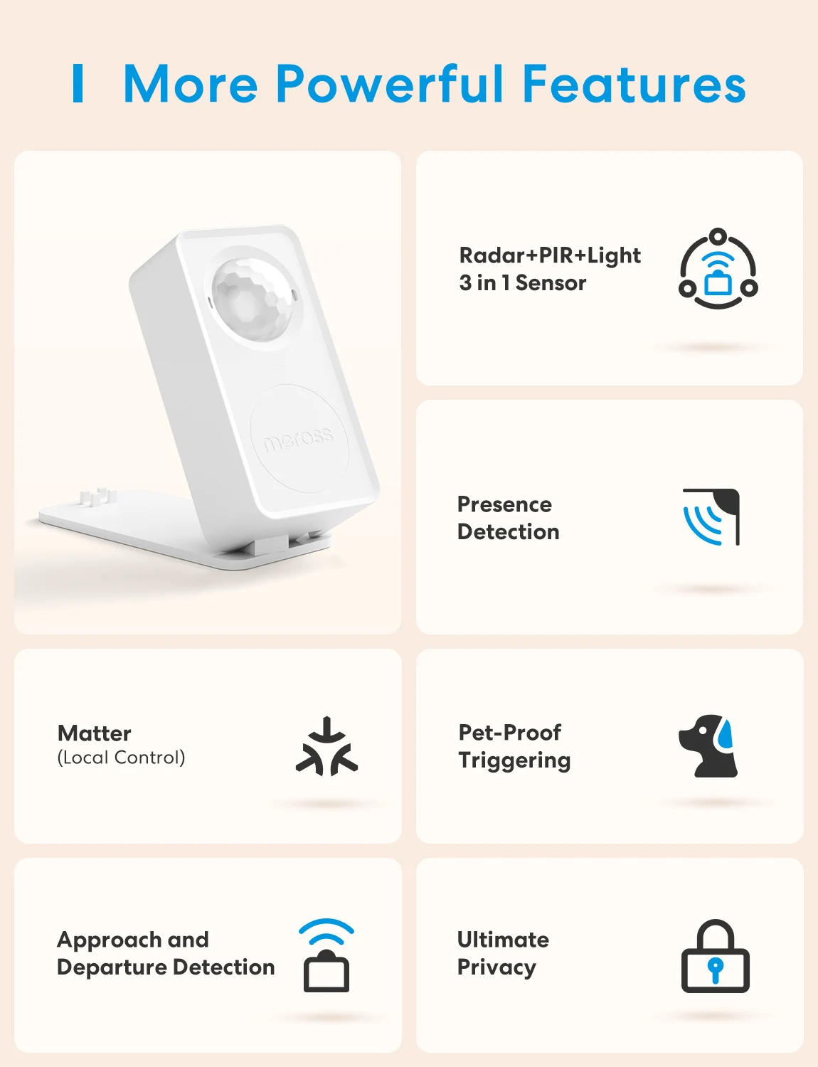 Meross Matter WiFi Menschlicher Anwesenheitssensor Radardetektor mit Helligkeits-/Entfernungserkennungssensor für Smart Home Smart Life – Detail 10