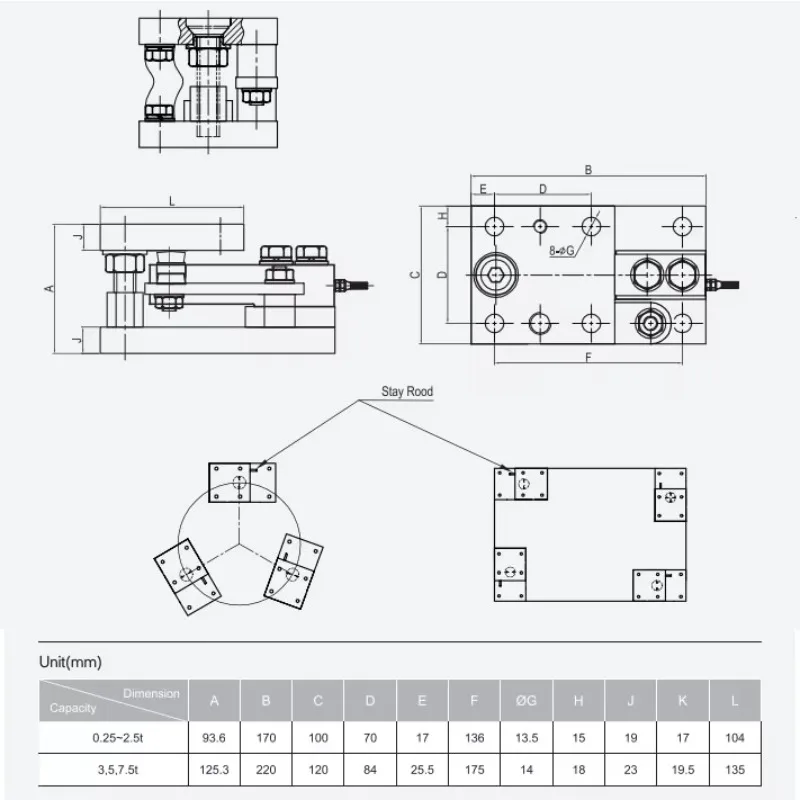 رائجة البيع عالية الدقة 10 كجم-200 كجم الفولاذ المقاوم للصدأ HBM وزنها الاستشعار خزان وحدة الوزن #5
