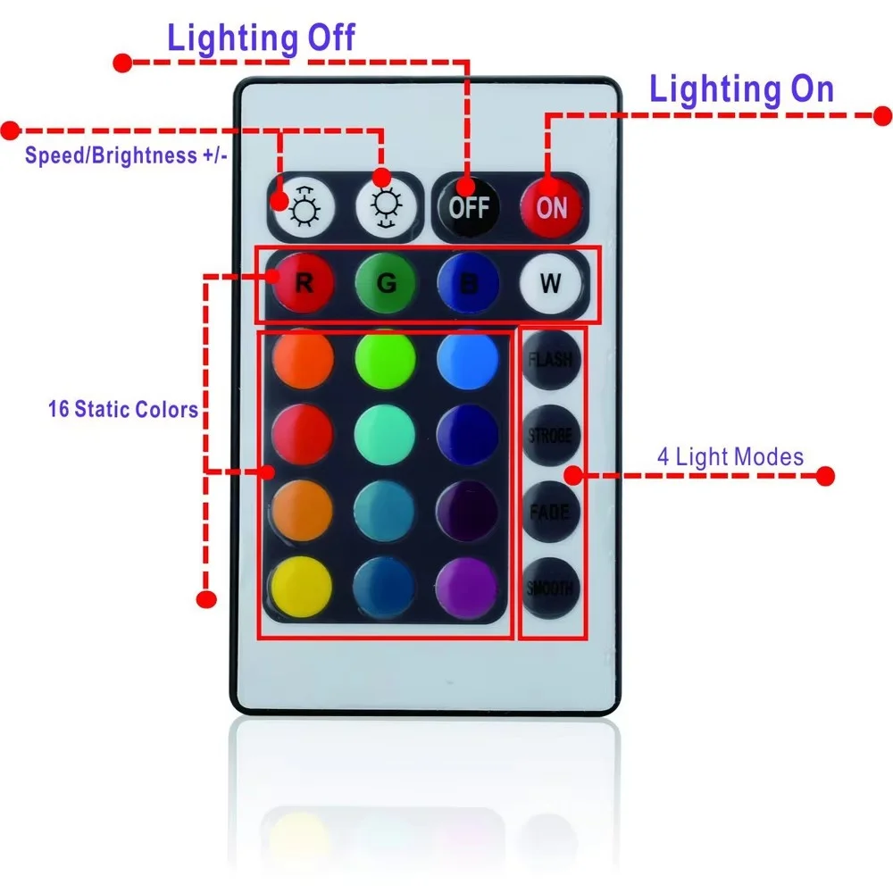 4 Inch Round Led Base Light RGB 16 Colors Changing Battery Powered Vase Decoration with Remote Controller for Bar,Club,Wedding