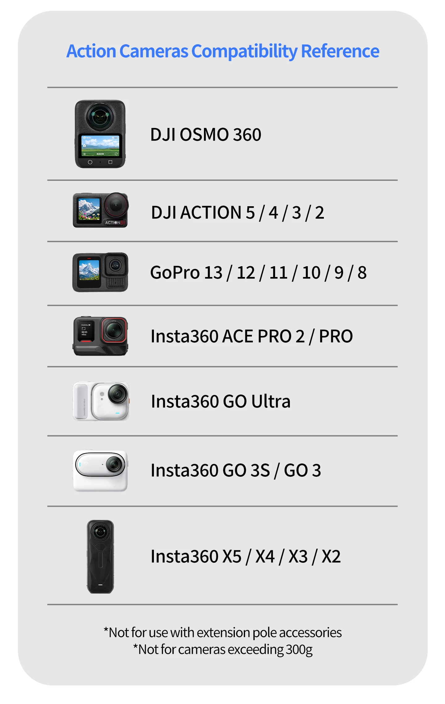 1/4 Schraube Fahrrad Vorbau Kamera Halterung Verstellbare Halterung für GoPro 13 DJI OSMO 360 Action Pocket3 Insta360 Fahrrad Lenker Ständer – Detail 26