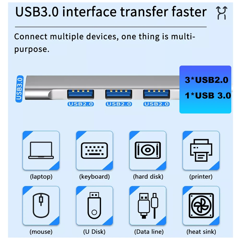 USB-разветвитель серебристый с 4 портами USB Type-C на USB 3,0