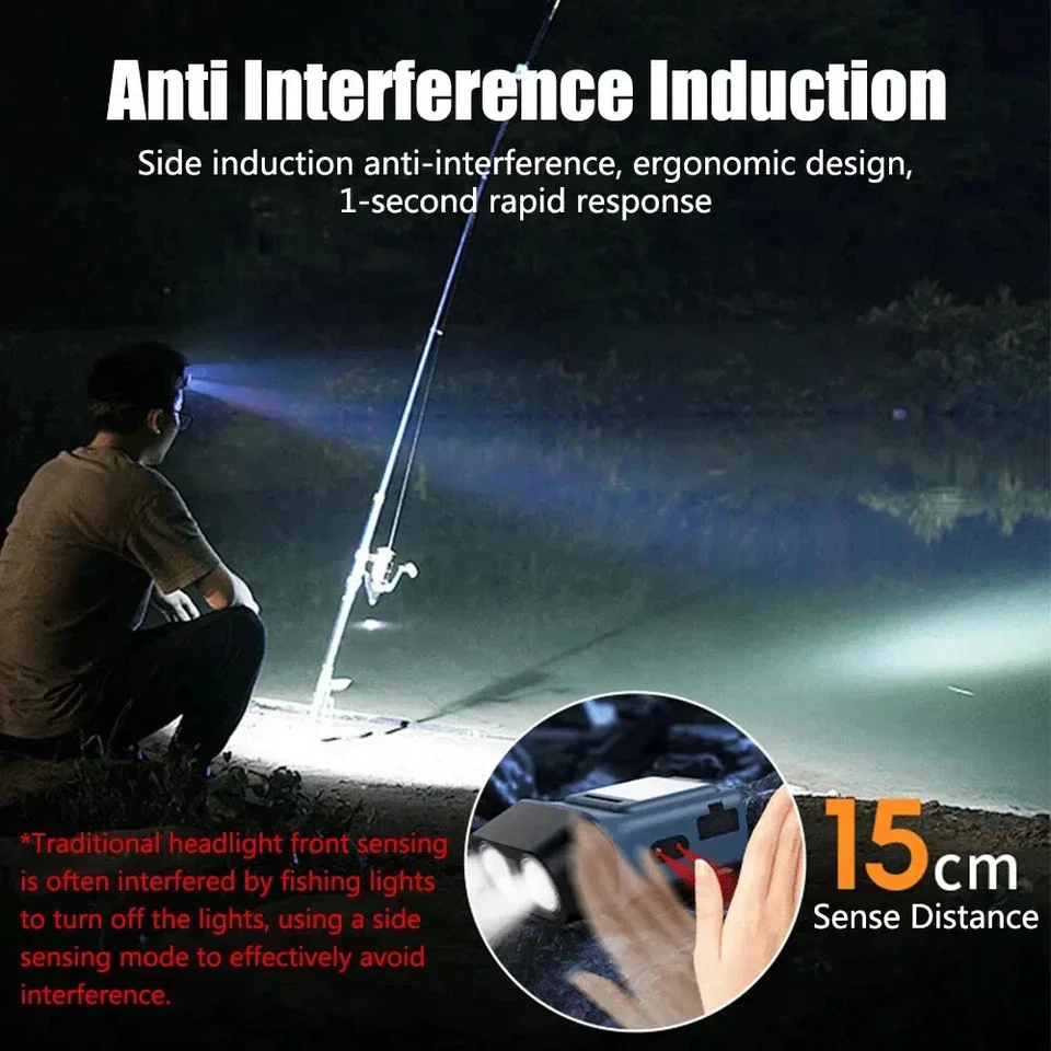 LED Clip on Cap Light 4 Modes USB Rechargeable Headlamp IR Motion Sensor Headlight Waterproof Head Torch with Built-in Battery