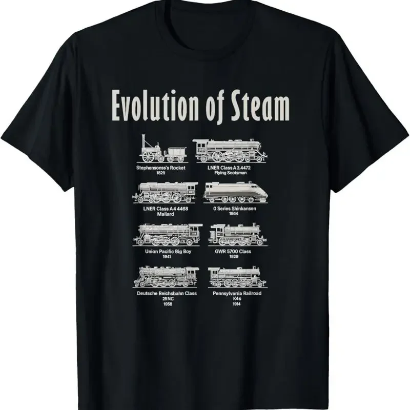 Evolution Of Steam Engine Train Lover Locomotive Enthusiast T Shirt