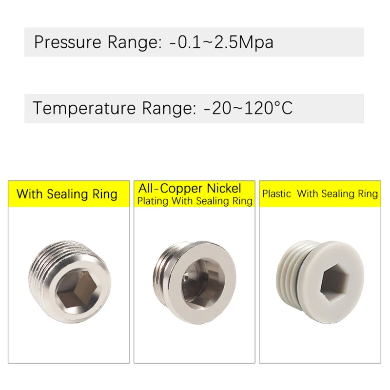 10Pcs Brass Inner Hexagonal Plug M5 1/8 1/4 3/8 1/2 with Sealing Ring, Iron End Cap for Pneumatic Plastic Plug