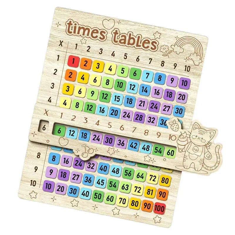 Montessori Educational Wooden Math Toys 99 Multiplication Table Wooden Board Set Math Arithmetic Teaching Aids