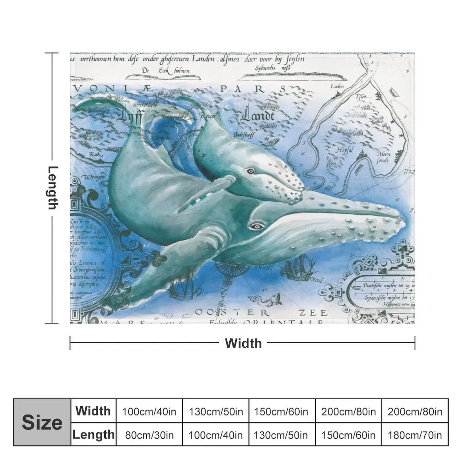 Humpback Whales Family Vintage Map Watercolor Throw Blanket For Baby Quilt Bed covers Blankets