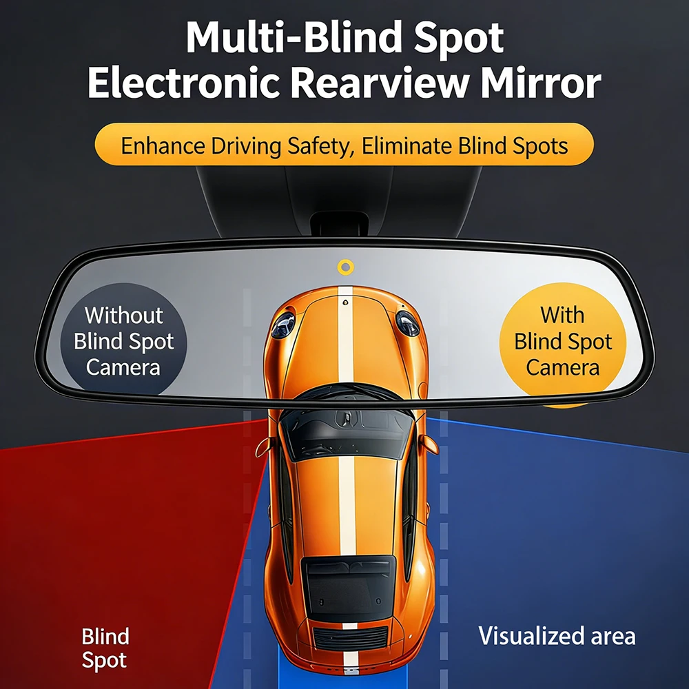 Thumbnail 3 - #39 Best Blind Spot Monitoring Systems to Buy In 2026