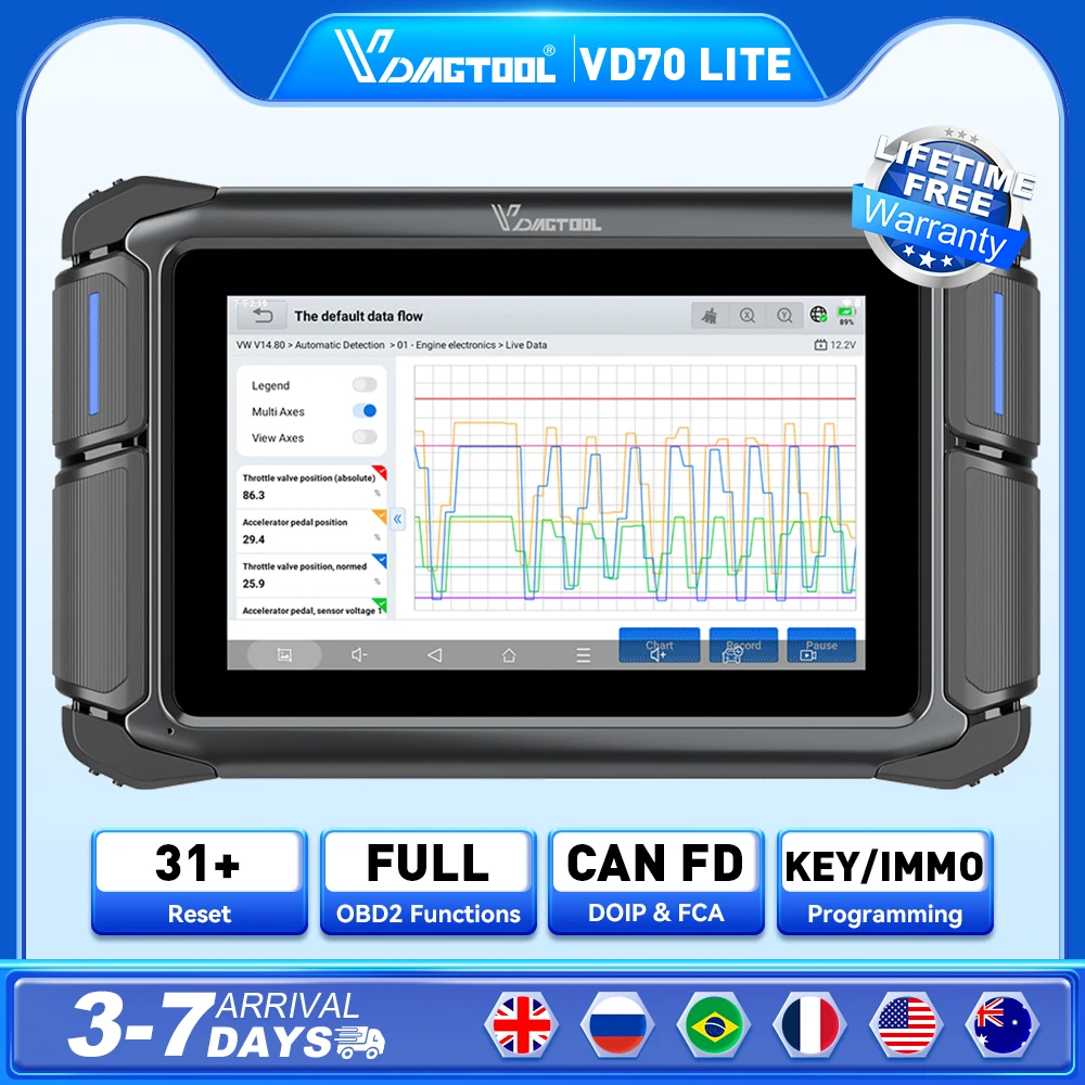 VDIAGTOOL VD70Lite OBD2 Automotive Scanner AI-Assisted Lifetime Free Update AII System 31+Resets Bi-Directional Car Tool FCA
