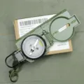 compass