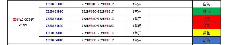 XB2BVM5LC XB2BVM6LC XB2BVQ1LC XB2BVQ3LC XB2BVQ4LC XB2BVQ5LC LED indicator light