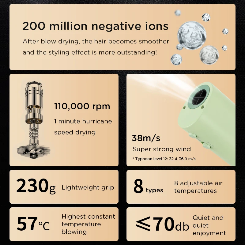 Thumbnail 3 - #31 Latest Pet Hair Dryers Offers