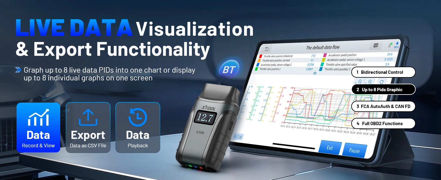 2026 XTOOL Anyscan+ A30M V2.0 BT OBD2 Scanner Kfz-Diagnosegerät mit 26+ Resets, Allsystem-Diagnose-Codeleser, kabelloses bidirektionales Scan-Tool für Android iOS, lebenslange kostenlose Updates – Detail 11