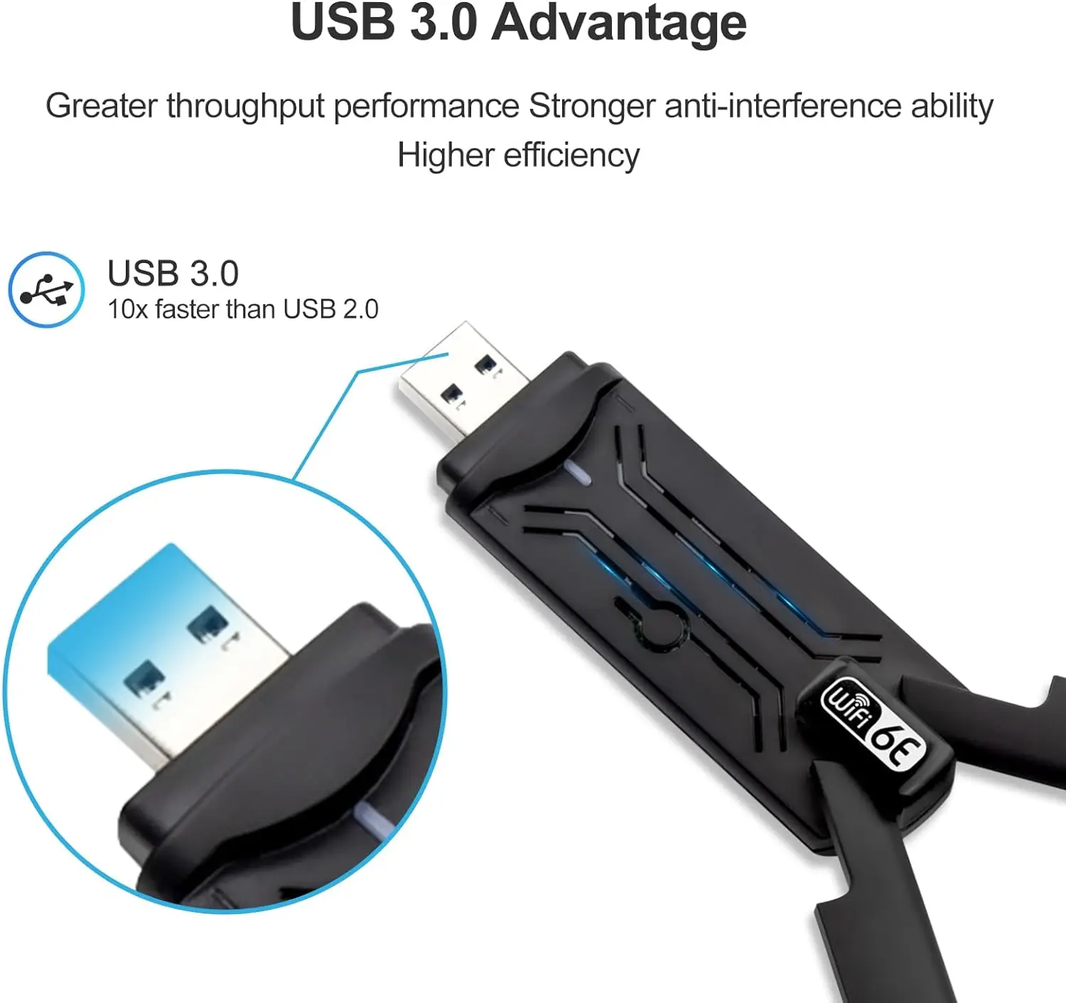 USB Wi-Fi 6E адаптер, AX5400Mbps трехдиапазонный 2,4 ГГц/5 ГГц/6 ГГц беспроводной сетевой адаптер для ПК, USB 3,0, поддерживает Windows 10/11