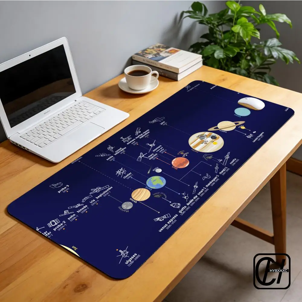 Solar System Mouse Pad Mouse Pad Desk Mouse Pad Cute HD Desk Pad Extended Gaming Keyboard Mats Large XXL Gamer Mousepad 90x40
