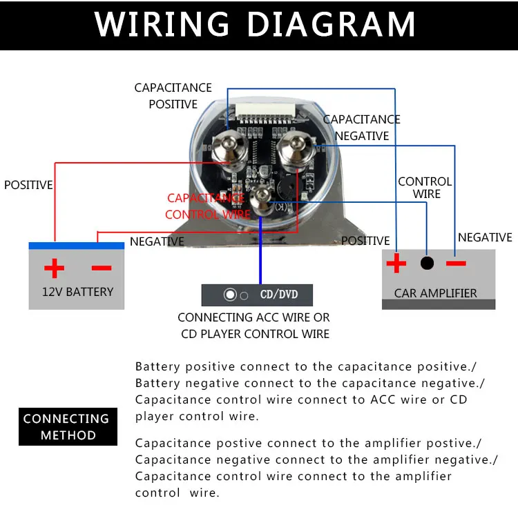 9.0 Farad Car Digital Power Capacitor Amplifier Regulator Stabilizer LED Voltage Display Car Audio Modification