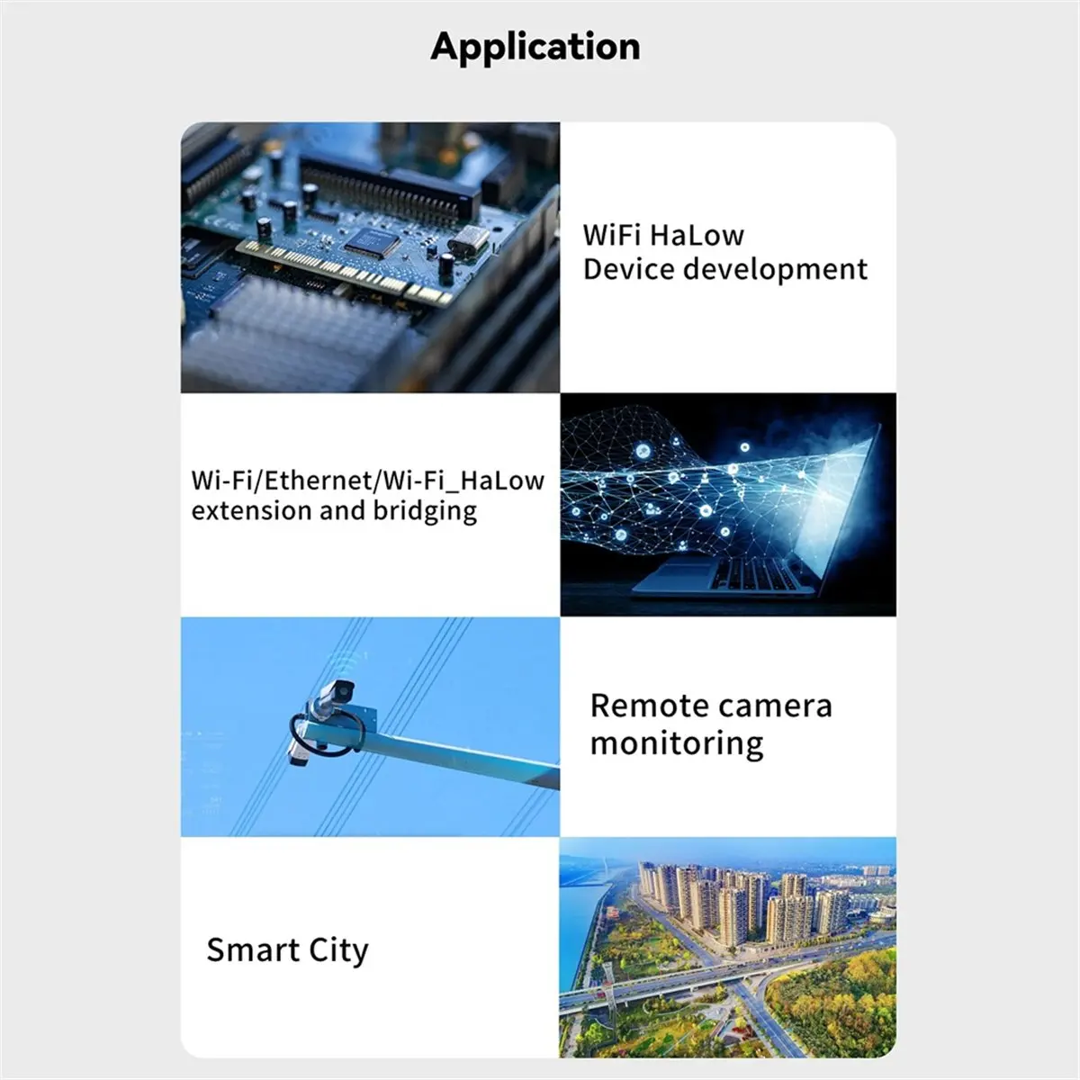 A49T  HC01 Wi-Fi HaLow Module Sub 1GHz Dual Band WiFi MESH Long Range High-Speed Data Transfer Wireless Access IoT