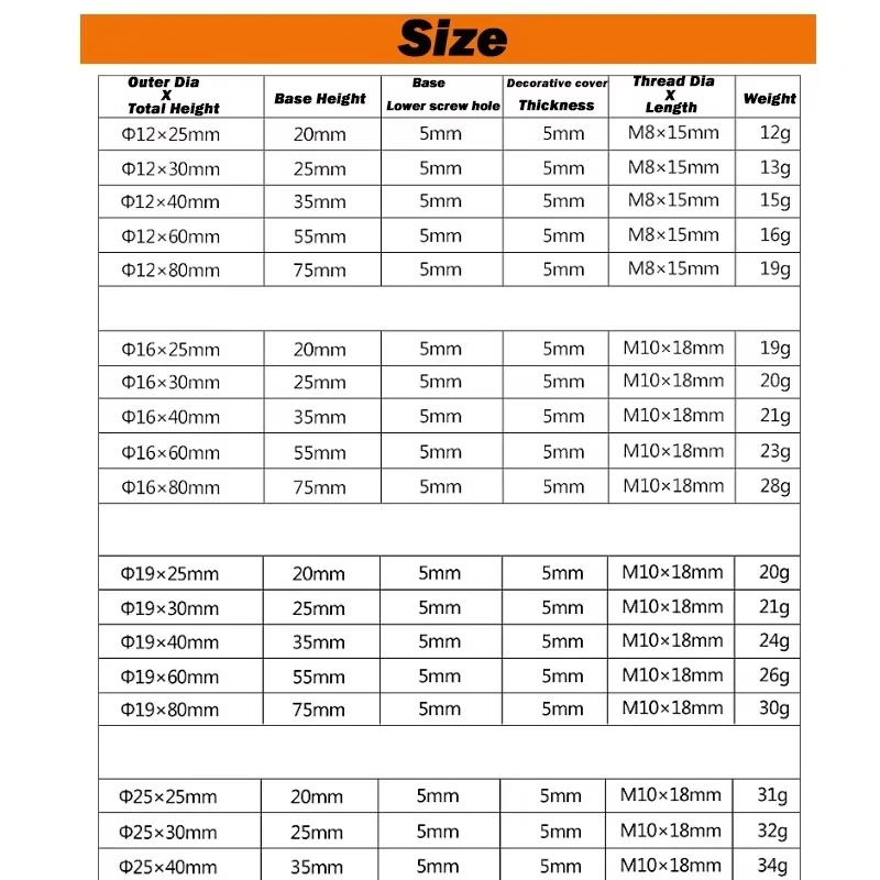 1/5pcs Advertising Nails Dia 12mm~25mm Stainless Steel Screw Advertising Bracket Nail Fixing Screw Hardware