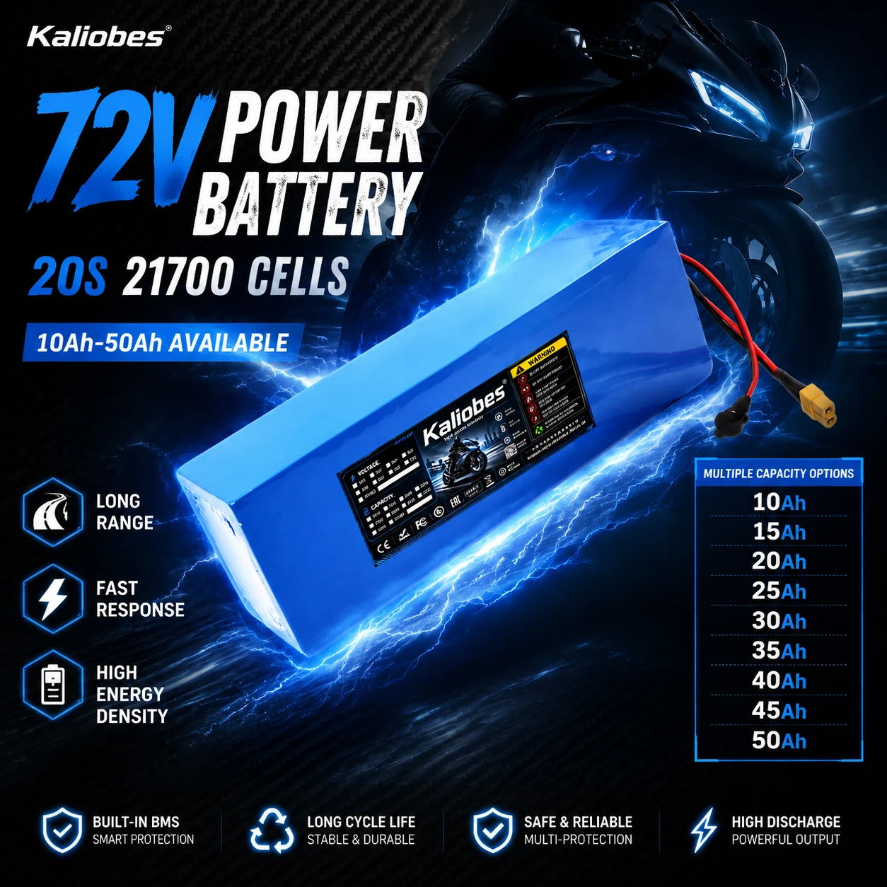 72V 21700 Lithium Ion Battery 20S Battery Pack 10Ah 15Ah 20Ah 25Ah 30Ah 35Ah 40Ah 45Ah 50Ah With Smart BMS For Electric Vehicle