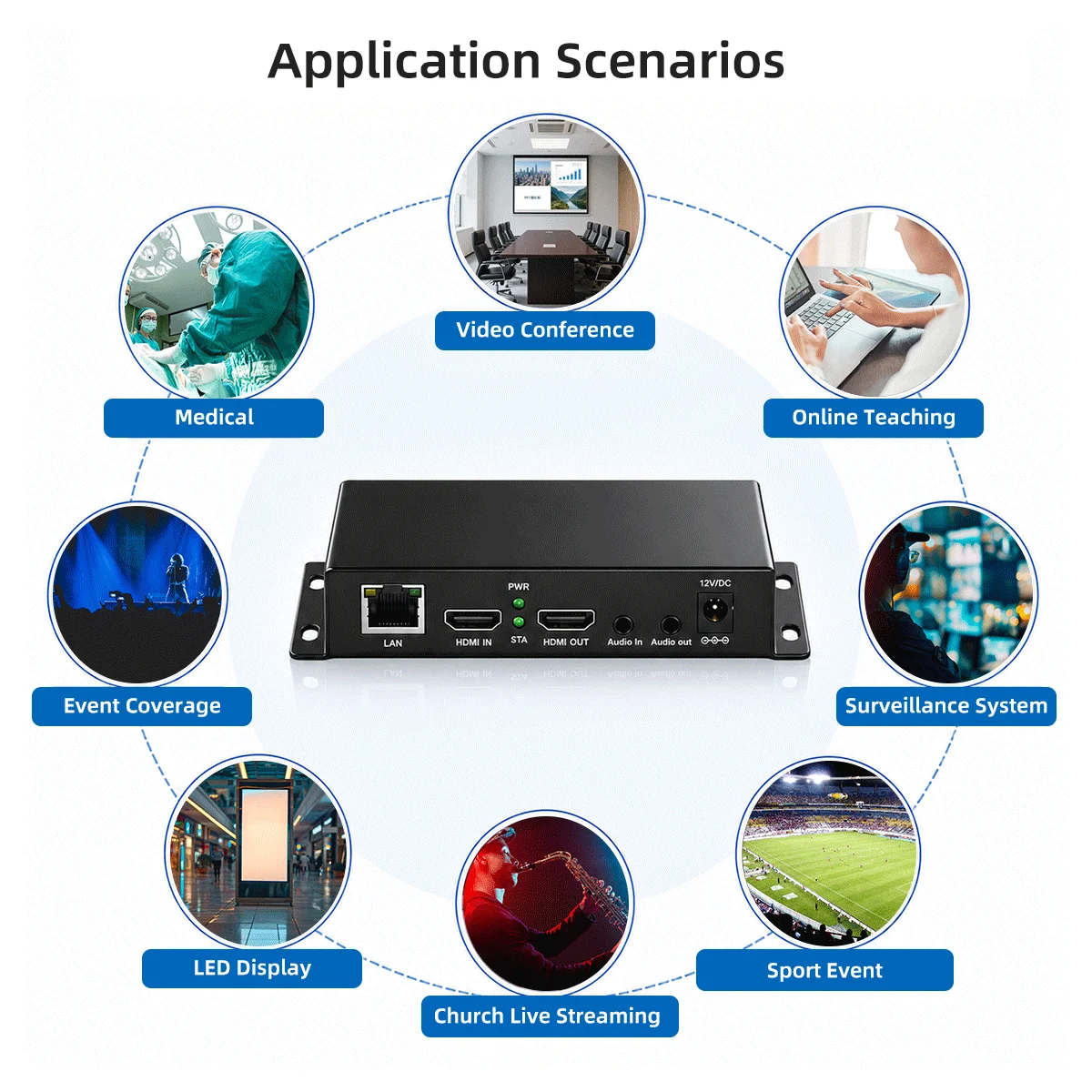 ORIVISION Mini HDMI Video Encoder 1080P H.265 H.264 RTMP RTSP SRT Live Streaming for YouTube Facebook OBS Church