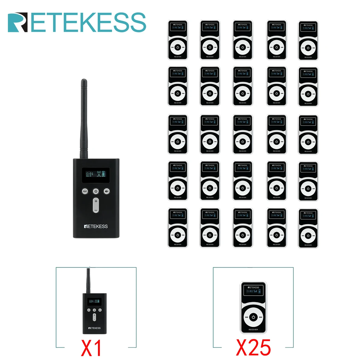 Retekess T130P T131P Wireless Tour Guide System Wireless Audio system Whisper System for Churches For Travel Museum Teaching
