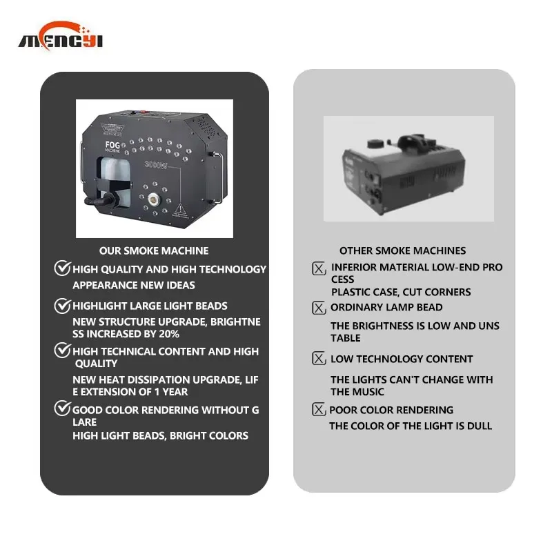 عالية الطاقة 3000 واط آلة عمود الغاز بار المرحلة العمودي رذاذ آلة لصنع الدخان التحكم عن بعد ثاني أكسيد الكربون Led آلة لصنع الدخان