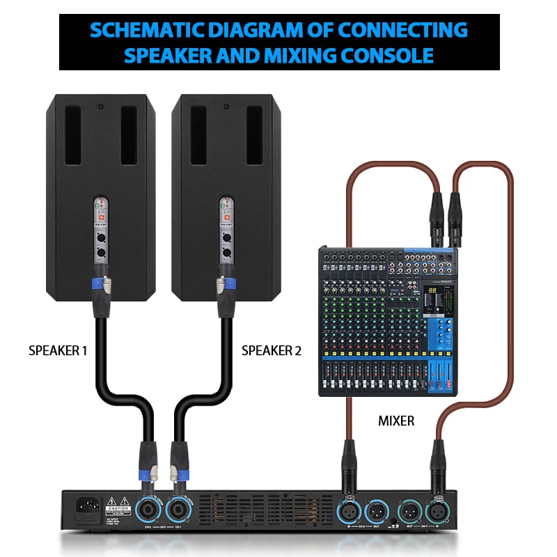 Gooermi Professionele Audio Digitale Eindversterker 2/4 Kanaal Met Volumeknop Aan/Uit-Schakelaar Voor Stage Dj