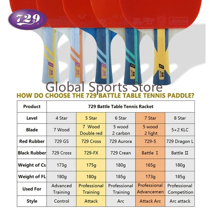 Original Freundschaft 8 Sterne Battle Serie Tischtennis schläger 5 2 Carbon Tischtennis Paddel Beruf Tischtennis schläger