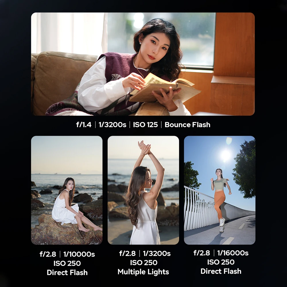 Godox V100 V100-C V100-N V100-S V100-F V100-O TTL كاميرا مستديرة الرأس فلاش 100Ws Speedlight لكانون نيكون سوني فوجي فيلم أوليمبوس