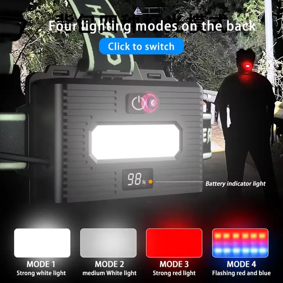 Powerful Headlamp Long Range Rechargeable Headlight Head Torch Flashlight With USB Charging Light 18650 For Camping Fishing