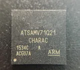ATSAMV71Q21A-CB ATSAMV71Q21A ATSAMV71Q21 bga 1個