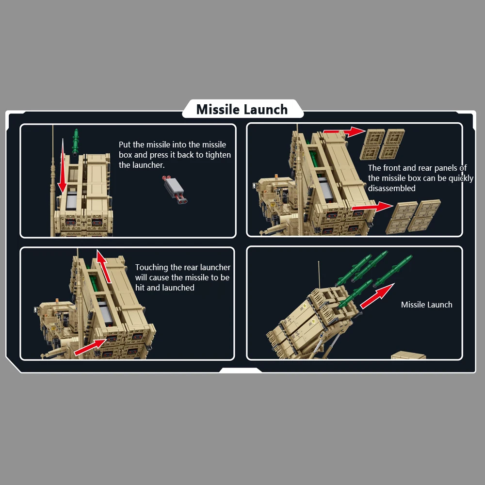 2566 peças, kit de modelo de carro de míssil m983, conjunto de blocos de construção de caminhão militar, brinquedo de carro de exibição colecionável adulto, presente de amante militar,