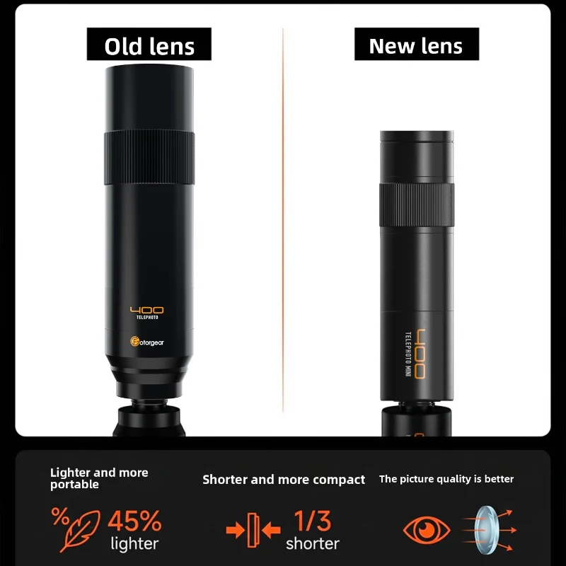Fotorgear 400mm Mini Phone Telephoto Lens For Mobile Phone Telephoto Additional Lens Universal Long Range Photography T-mount