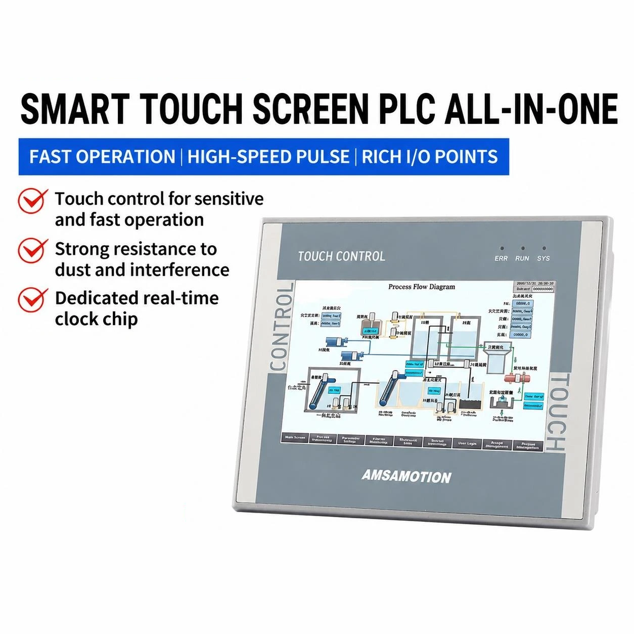 Smart Touch Screen PLC All in One Machine 4.3 7 Inch Embedded Human Machine Interface HSE7A-32MT MR Industrial Control Panel