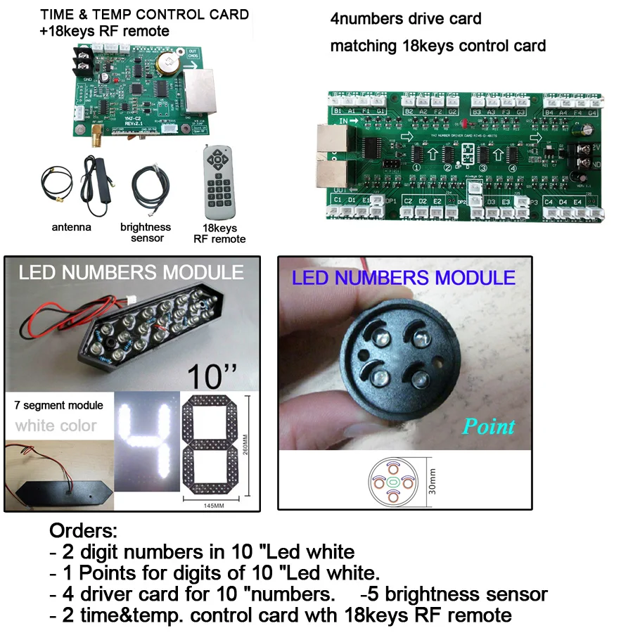 

10inch led gas price parts,7 segment module, RF remote control